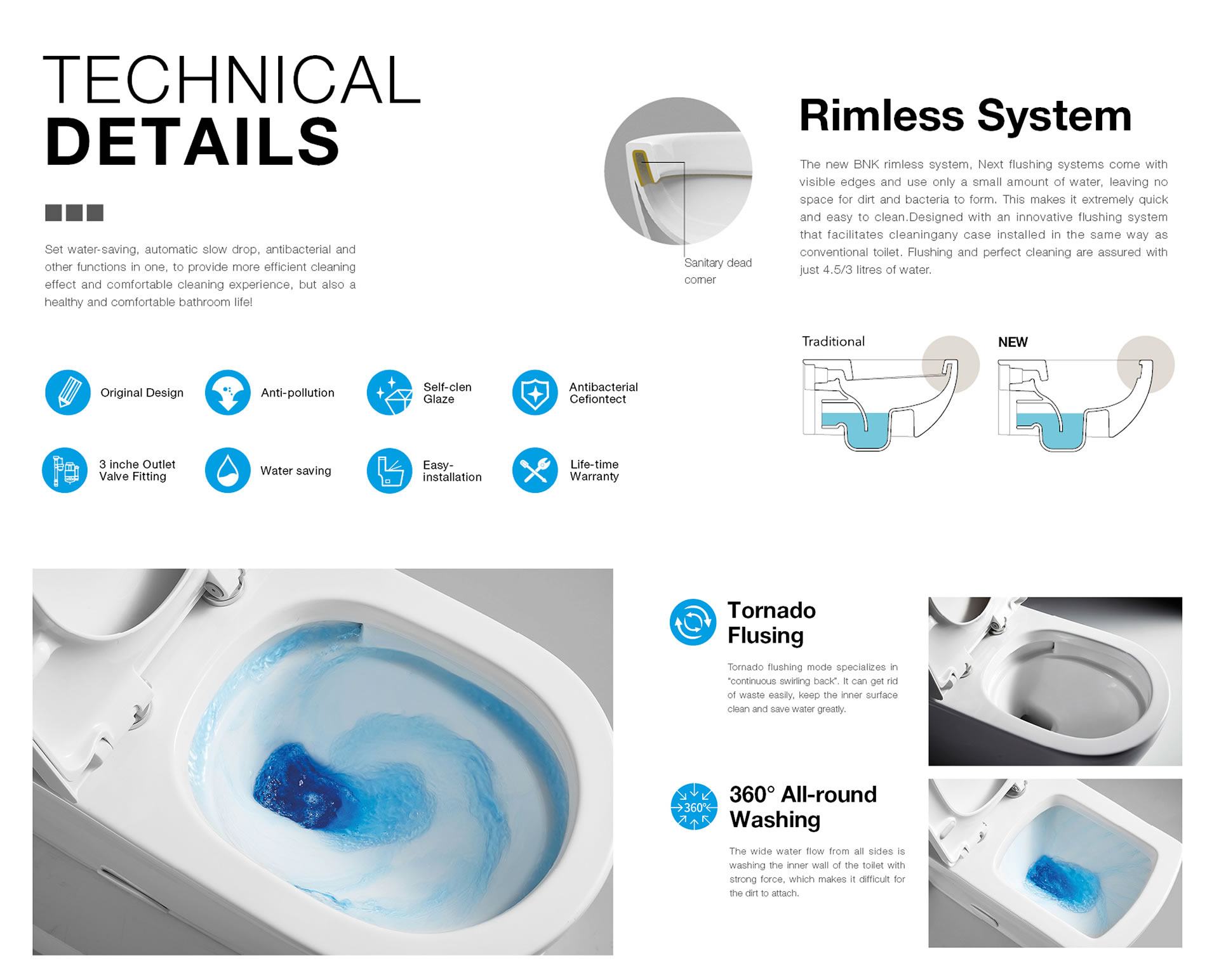 Toilet Technology